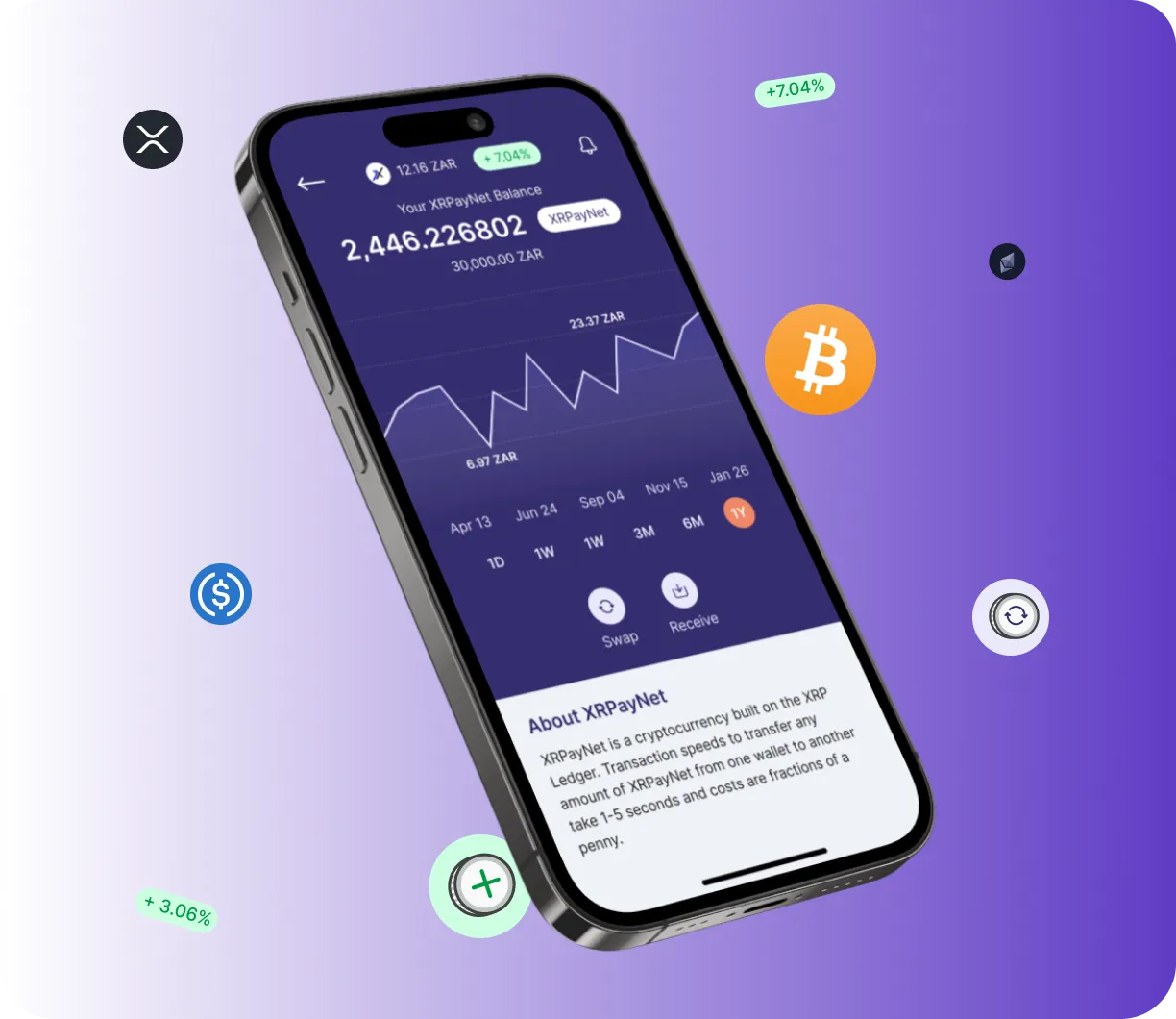 BerzanoTrader 6.2 Ai - O que é o BerzanoTrader 6.2 Ai?